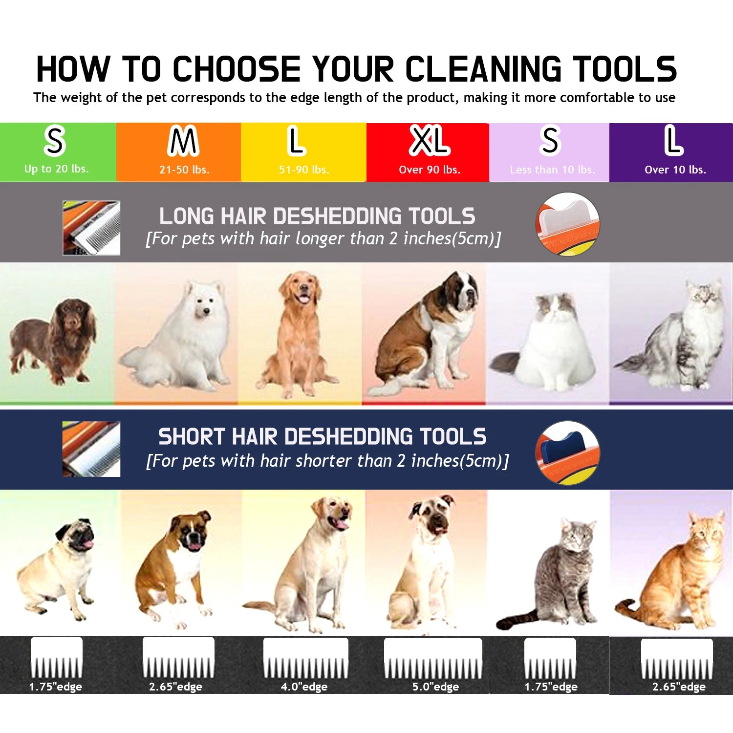 Brosse démêlante double-face pour chien