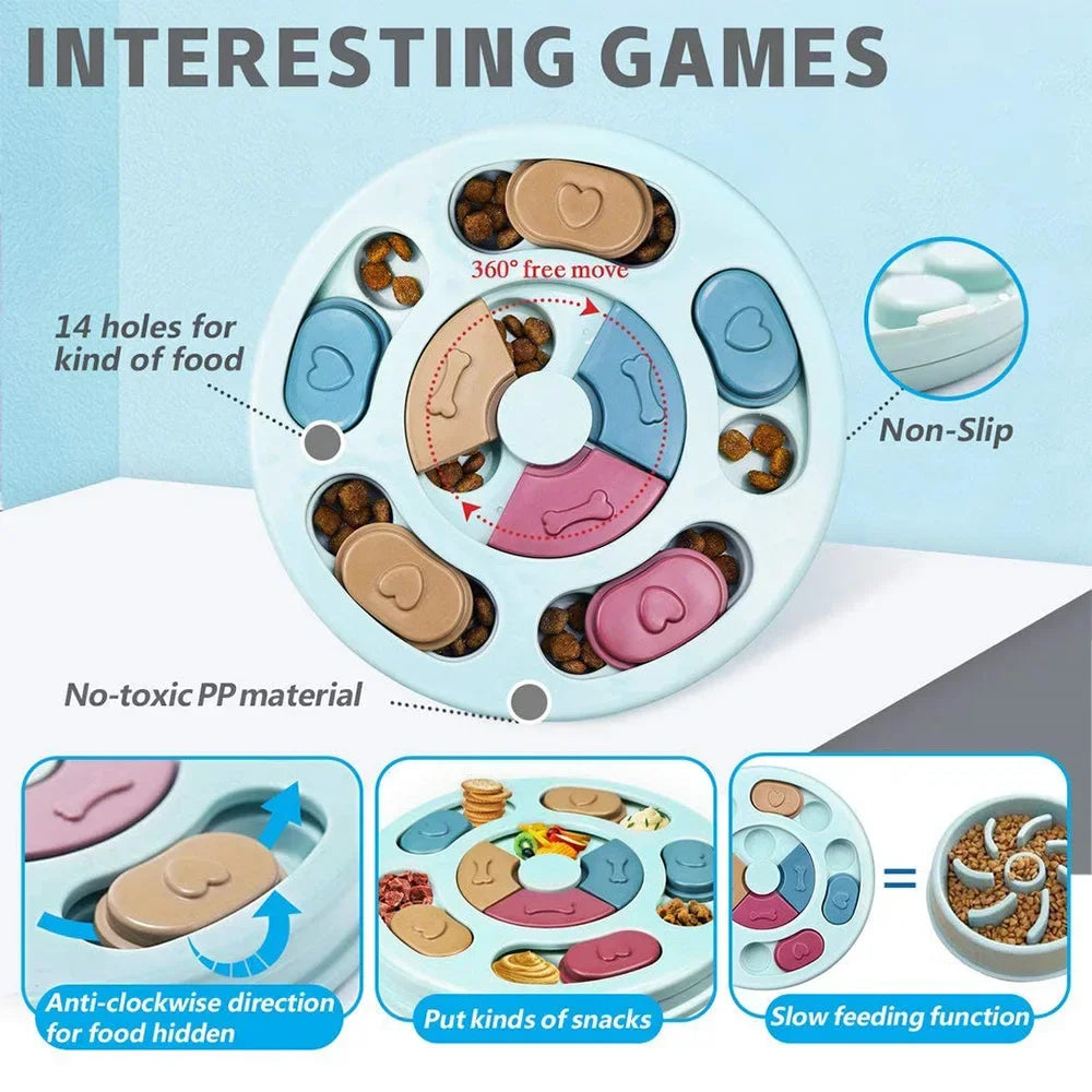 Jouets Puzzle pour chiens, mangeoire lente interactive, augmentation du qi, distributeur de nourriture antidérapant, bol à manger lente, jeux de nourriture pour chiens et chats