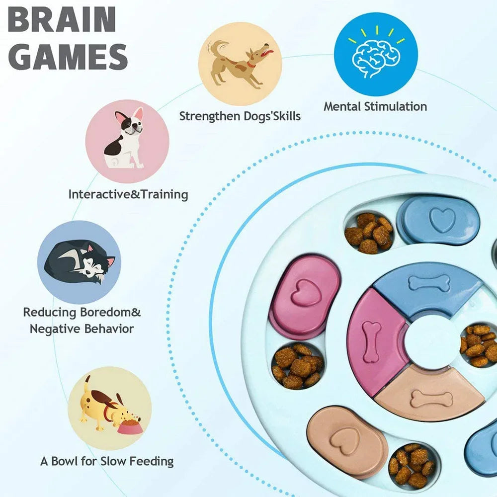 Jouets Puzzle pour chiens, mangeoire lente interactive, augmentation du qi, distributeur de nourriture antidérapant, bol à manger lente, jeux de nourriture pour chiens et chats