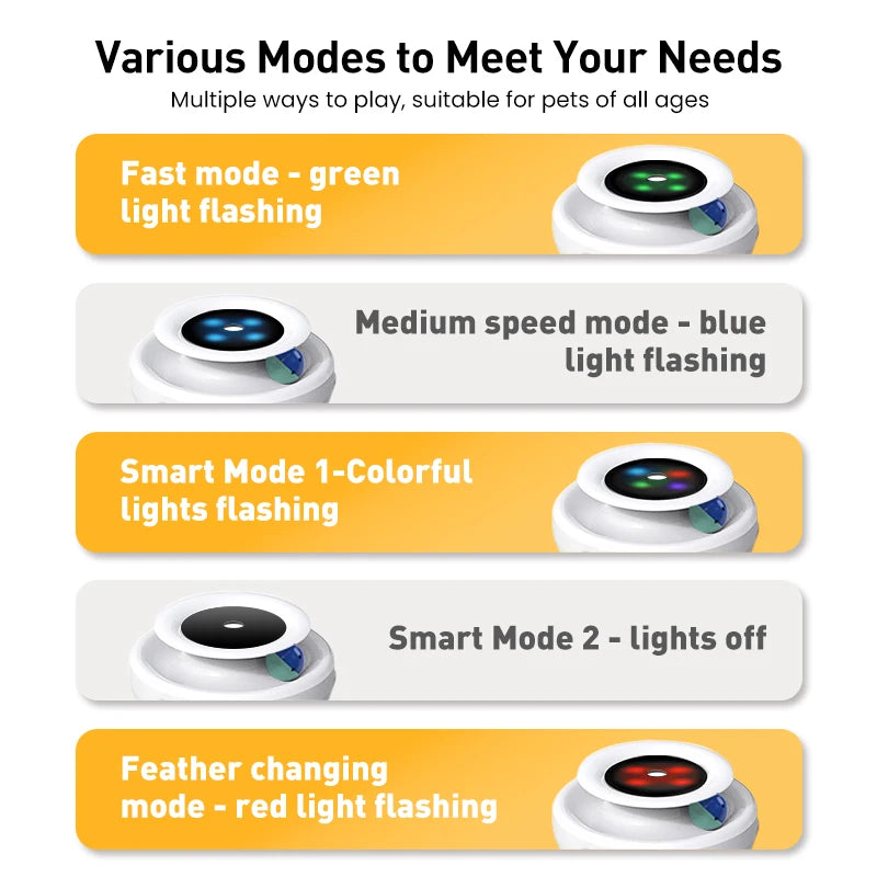 ROJECO 2 en 1 chat intelligent jouets automatique plume amusant balle jouet ensemble pour chat chien 5 Modes électronique interactif jouet pour animaux de compagnie accessoires